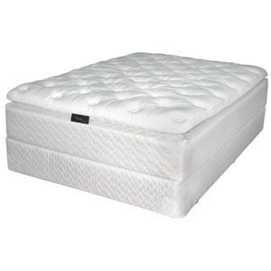 How do you compare different Kingsdown mattresses?