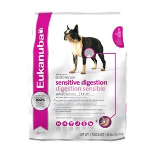 Eukanuba Custom Care Sensitive Digestion Adult Dry Dog Food