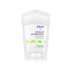 Dove Clinical Protection Cool Essentials Anti Perspiration Deodorant