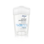 Dove Clinical Protection Original Clean Anti Perspiration Deodorant