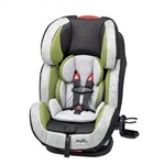 Evenflo Symphony DLX All-In-One Car Seat
